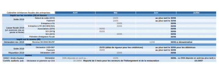 calendrier échéances fiscales