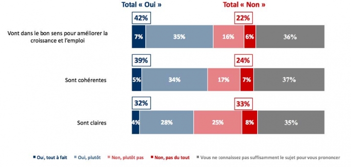 gouvernement_et_entrepreneurs.jpg