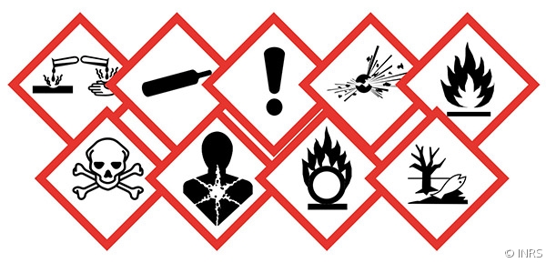 Mosaïque de symboles des risques chimiques