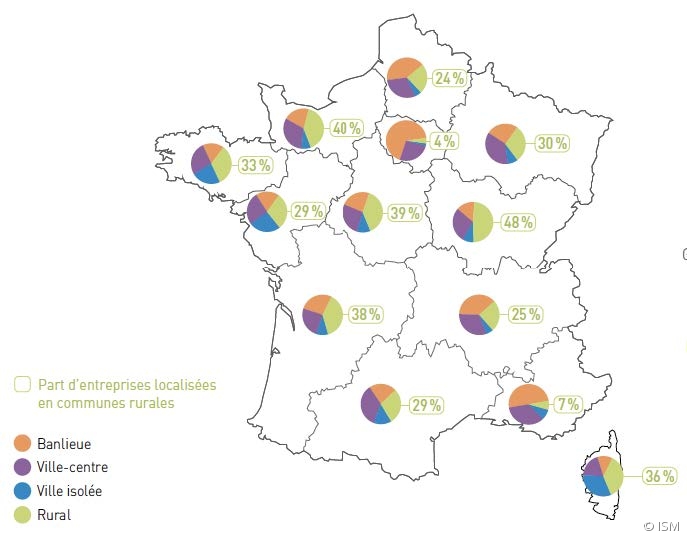 entreprises artisanales 2017